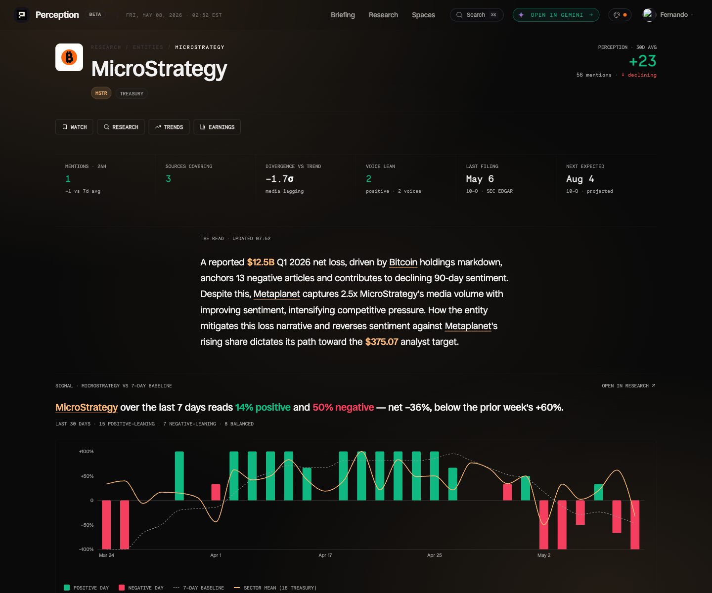 Run due diligence in minutes, not